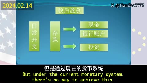 2024.02.14 People must take back decision-making power over their own wealth