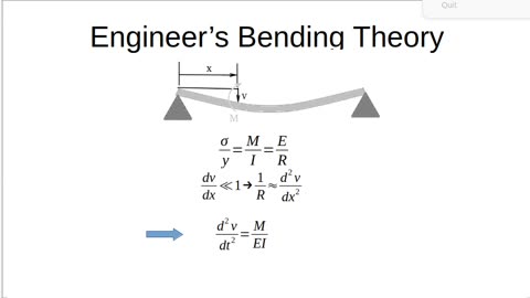 Beginning Calculus (3)