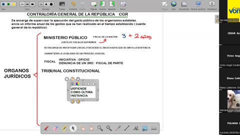 VONEX REPASO 2025 - 1 | Semana 06 | Cívica