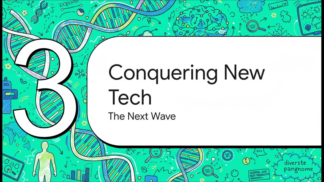 Conquer tech