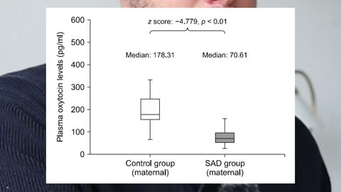 low oxytocin levels in mothers of children with separation anxiety