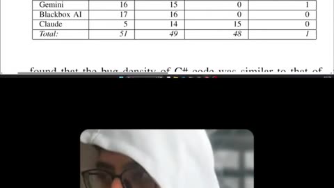 STOP trusting AI! LLMs are just giving you 'Pre-Chewed Answers'