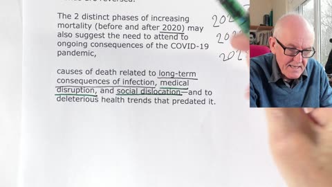 Excess deaths in young adults POST Jab