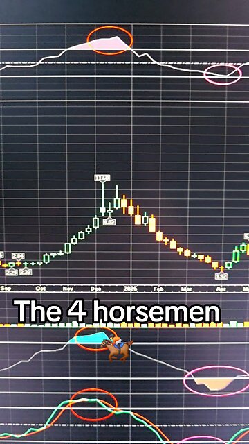 The 4 horsemen 🏇