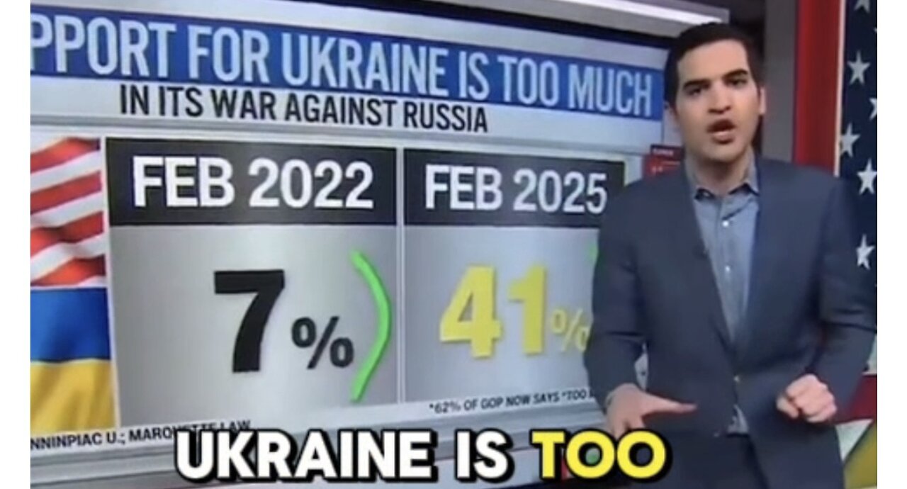 AMERICANS ARE DONE FUNDING UKRAINE