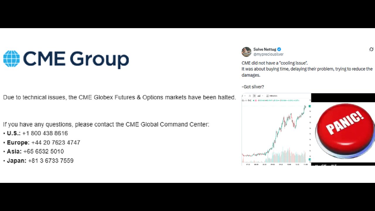 CME halts trading globally on Thursday evening into Friday for 11-hours due to "cooling issues" as Silver closes at $56.43oz high.