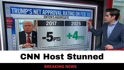 CNN Host Stunned By Trump Approval