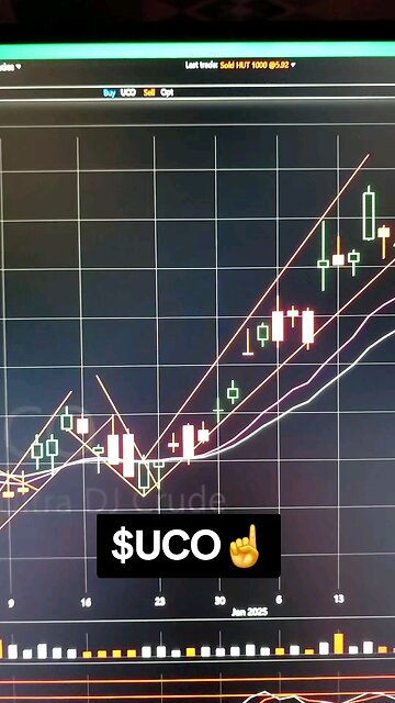 $UCO☝️