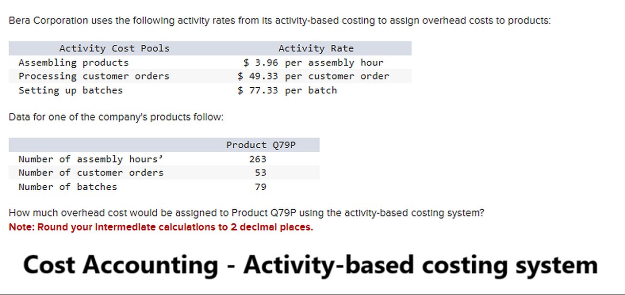 Cost Accounting: Bera Corporation uses the following activity rates from its activity-based costing