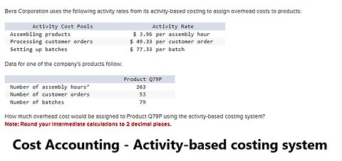 Cost Accounting: Bera Corporation uses the following activity rates from its activity-based costing