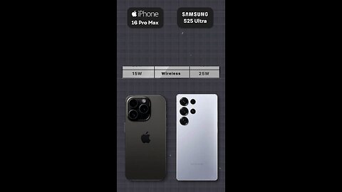 iPhone 16 Pro Max vs Samsung Galaxy S25 Ultra