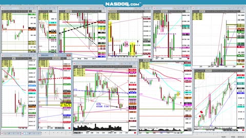 Silver Gold Copper Fast markets trading, some levels New highs