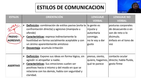 AULA 20 REGULAR 2026 - 1 | Semana 15 | Psicología