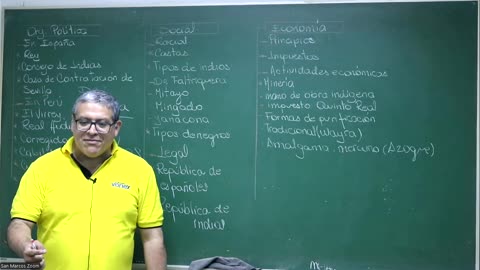 VONEX REPASO 2025 - 1 | Semana 04 | H. del Perú