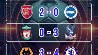 Resultado partidos mas destacados del día 29 de Octubre