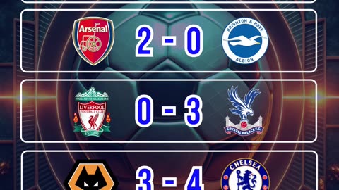 Resultado partidos mas destacados del día 29 de Octubre