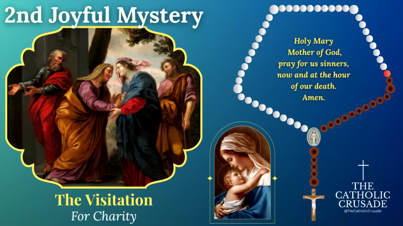 JOYFUL MYSTERIES (for Mondays & Saturdays) — with Meditations on the Fruits of the Rosary