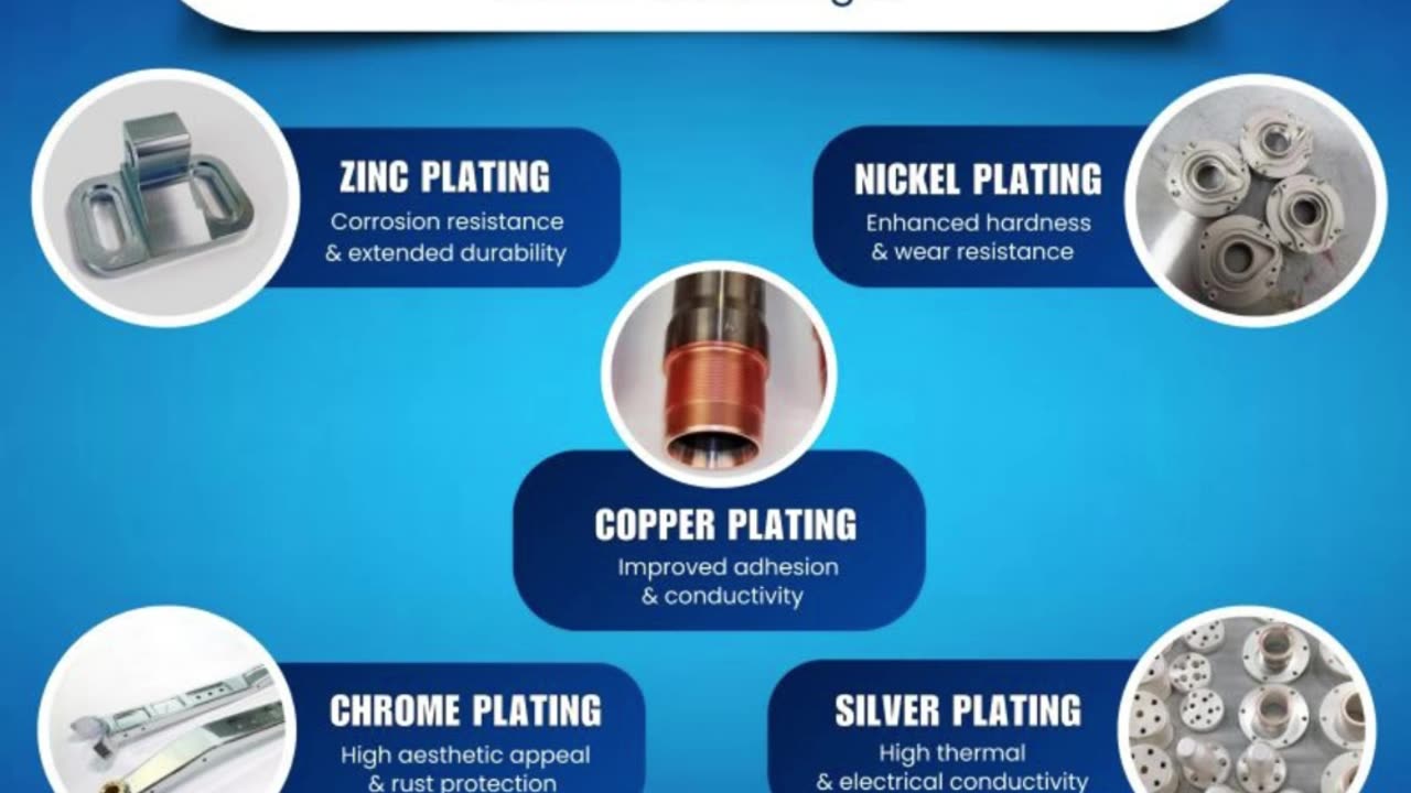 Find CNC Machining Near You | Violintec Technologies