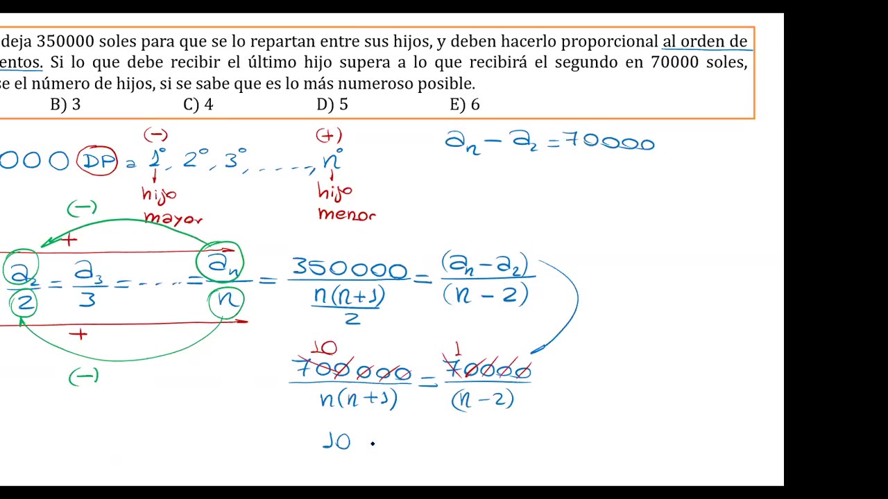 ASEUNI ANUAL 2021 | Semana 04 | Aritmética