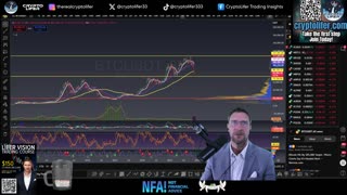 Bitcoin Live Trading: Risk Alert Rising! Is Bitcoin Heading Into Dangerous Ground? EP1830