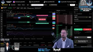 Bitcoin Live Trading: Risk Alert Rising! Is Bitcoin Heading Into Dangerous Ground? EP1830