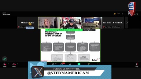 Election Integrity meeting ,Live at 2pm est Wednesday