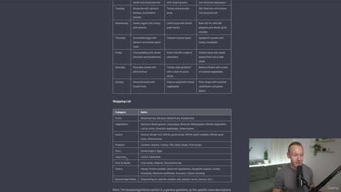 46 Tabular Format