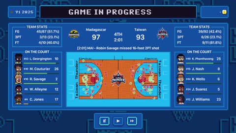 Green Hoopland Season 1: simming day 78 and college final 8