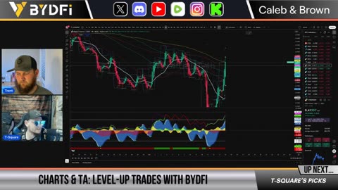 The Truth Behind Crypto's Bloodiest Day Ever! What's Next?