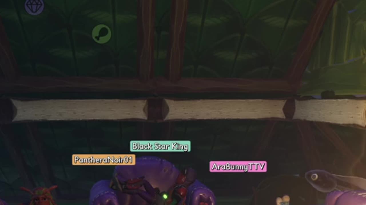 Ara, Dog, Submission