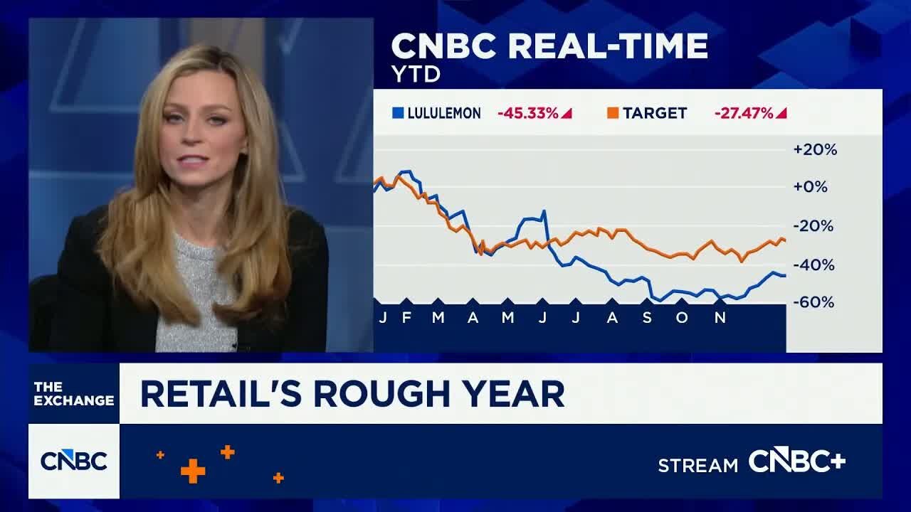 Looking back on a rough year for the retail sector
