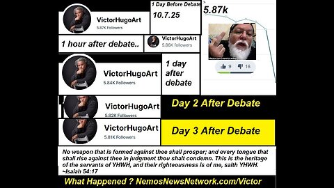 Victor Hugo's Dianne Lies Rebutted - Are Those Emails Even Hers?