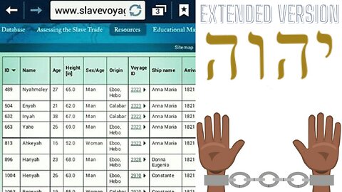 The House of YAH Is the House of Jacob/Israel (Extended Version)