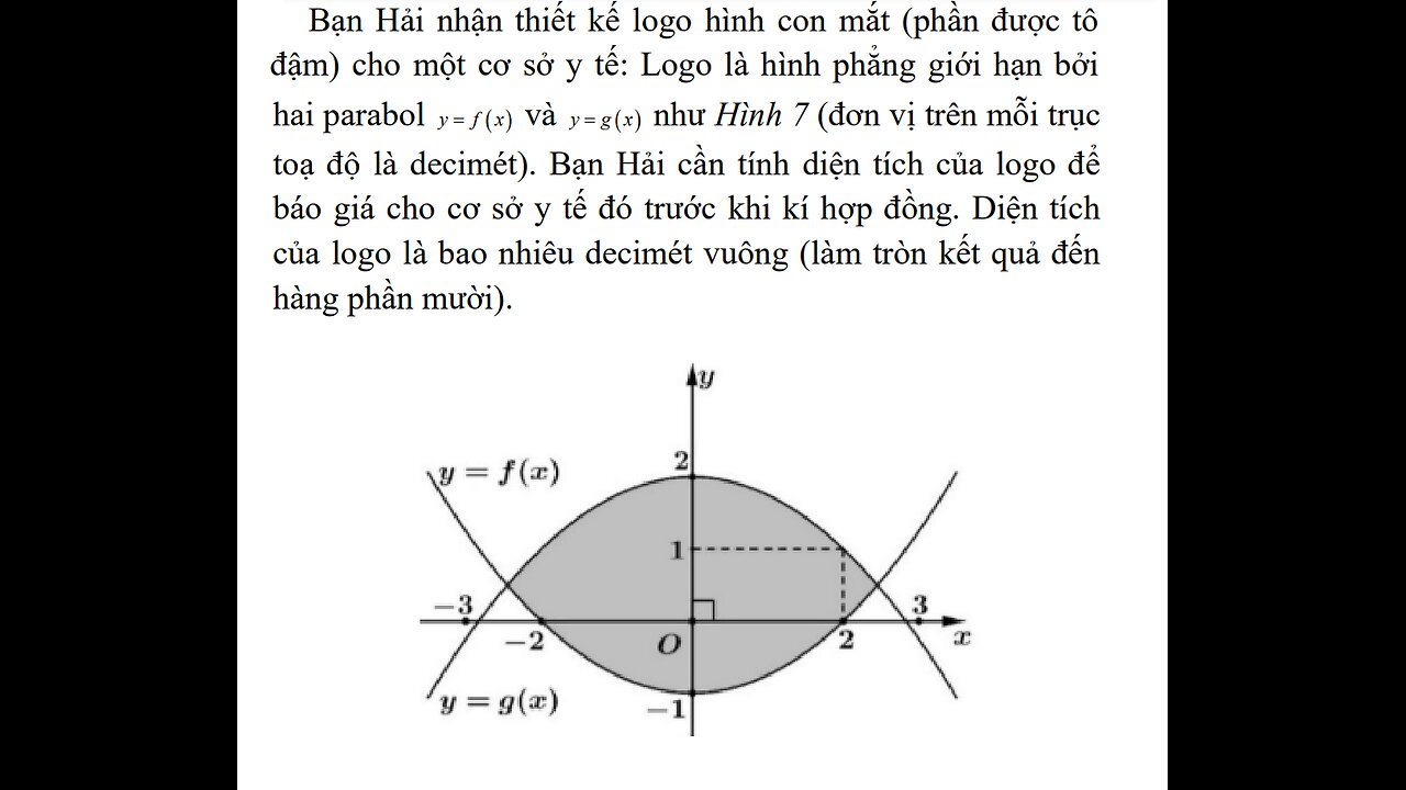 Toán 12: Bạn Hải nhận thiết kế logo hình con mắt (phần được tô đậm) cho một cơ sở y tế: Logo là