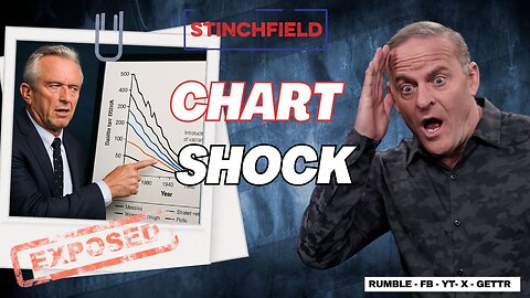 The Shocking Charts That Change Everything About What you Thought About Vaccines!