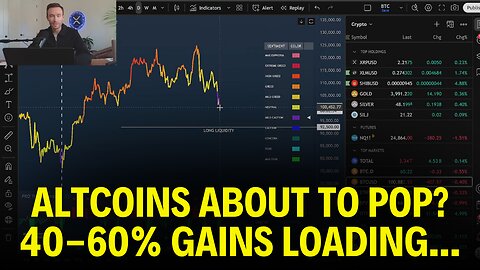 Altcoins Are About to Explode! +40–60% Pumps Loading?