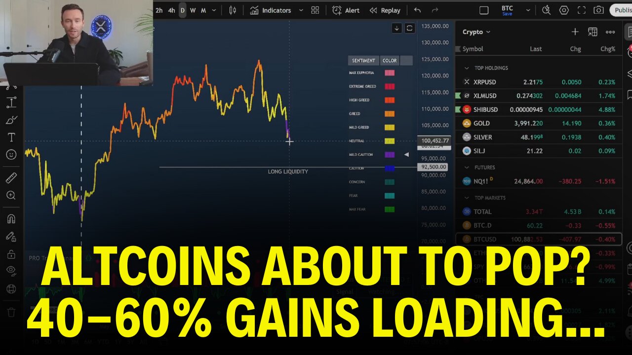 Altcoins Are About to Explode! +40–60% Pumps Loading?
