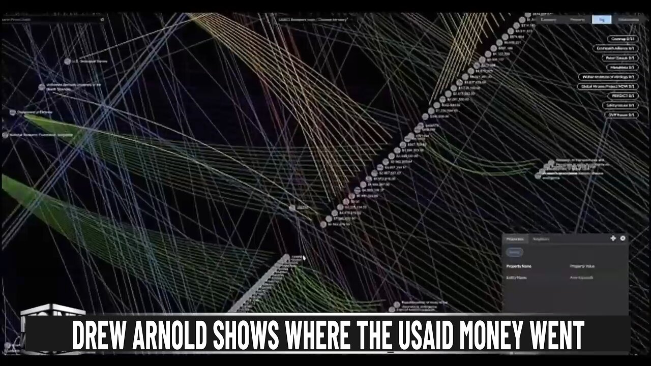 DREW ARNOLD SHOWS WHERE THE USAID MONEY WENT