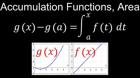 Behaviour of Accumulation Functions, Area, Graphical, Numerical, Analytical - Calculus