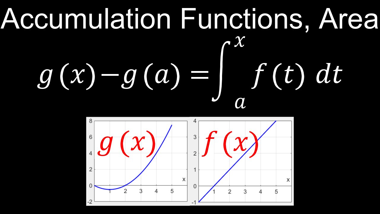 Behaviour of Accumulation Functions, Area, Graphical, Numerical, Analytical - Calculus