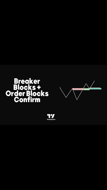 🚀Breaker Blocks + Order Blocks confirm indicator BBOB Alert in tradingview[TradingFinder]💫