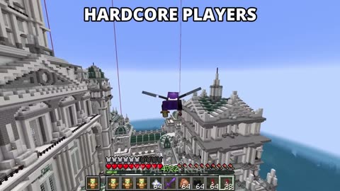 Houses of Different players