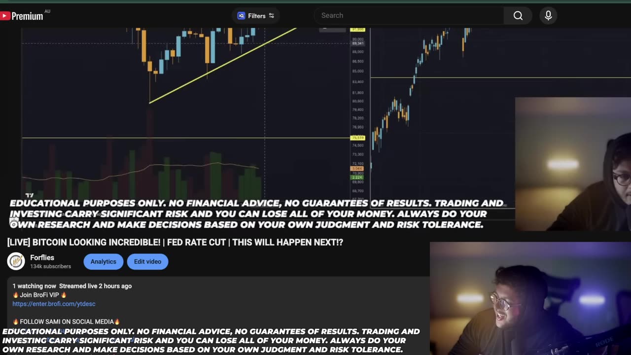 Why is Nobody Talking About This Bitcoin Setup?