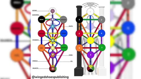 The Truth About Epstein Was Never in the Files