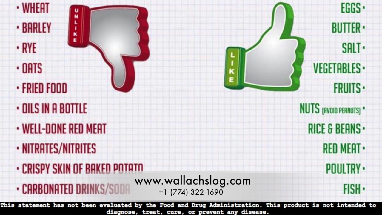 Kidney Dialysis & COPD Dr Joel Wallach