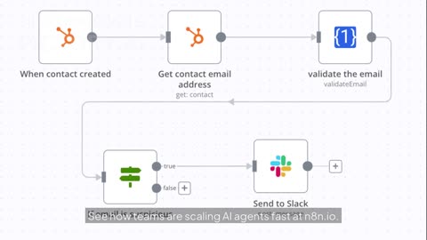 Why I Switched from Zapier to n8n for AI Workflows (The Truth)