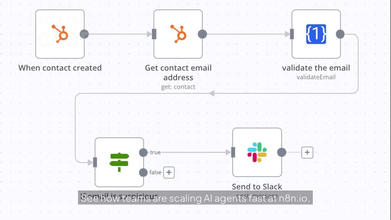 Why I Switched from Zapier to n8n for AI Workflows (The Truth)