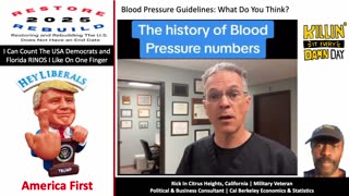 Are Doctors and Pharmaceutical Companies Trying to Force Blood Pressure Medicine On People?
