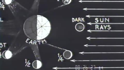 Geography On Foot With the... - Geography On Foot With the Army and Navy Making Shoes - fc-fc-694a-b