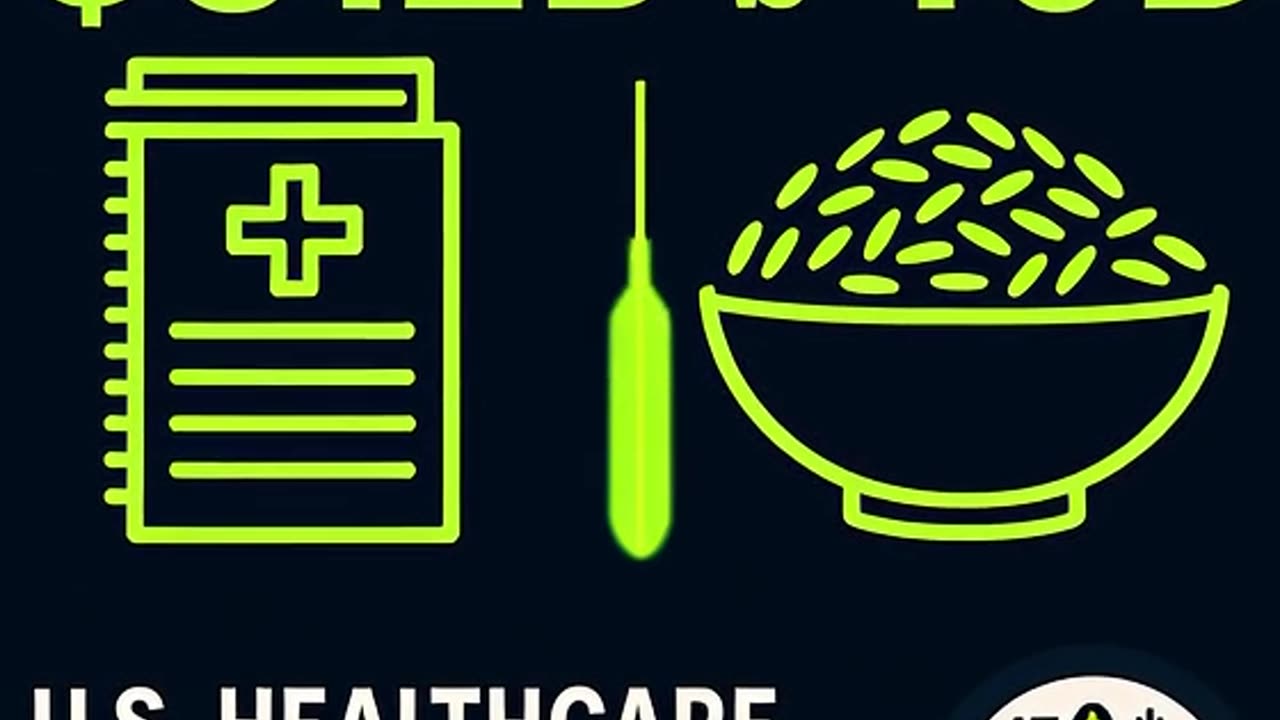 💰 U.S. Healthcare Wastes $812B vs $40B to End Hunger 🌍